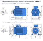 Насос НШ50 с 4,0 кВт ст. (агрегат)