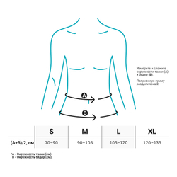 ORLETT LSO-991. Корсет грудо-поясничный каркасный