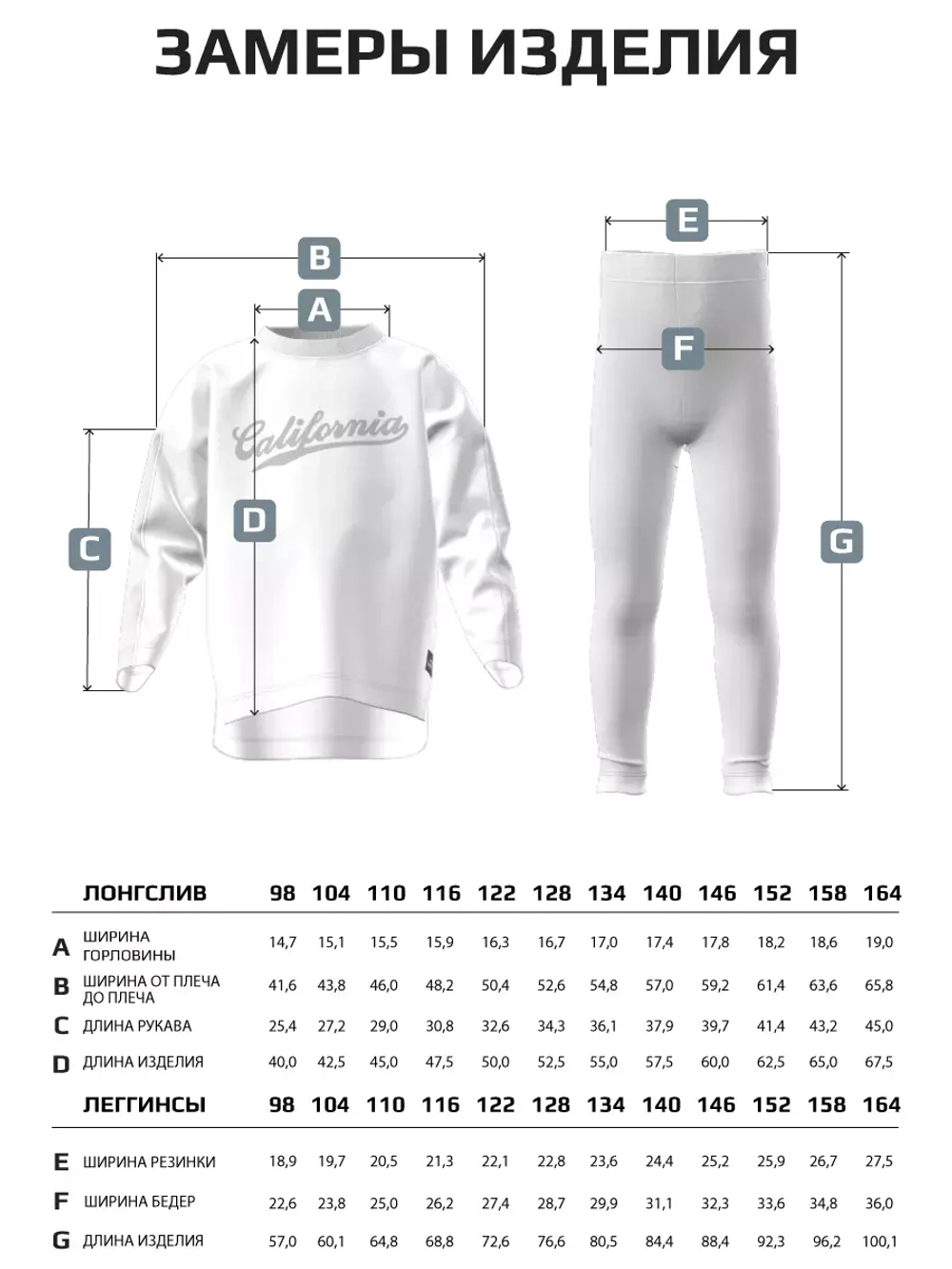 Спортивный костюм для девочки на весну с леггинсами