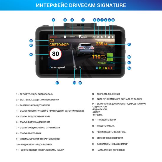Радар-детектор с видеорегистратором TrendVision DriveCam Signature