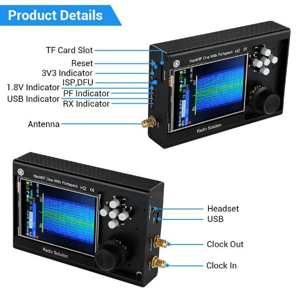 HackRF one + Portapack H2 Kit-1 Radio Solution