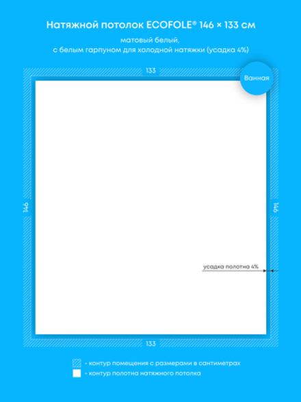 Натяжные потолки 1.9 м2, 0.6 м2, 1.7 м2, 6.1 м2, 11.7 м2