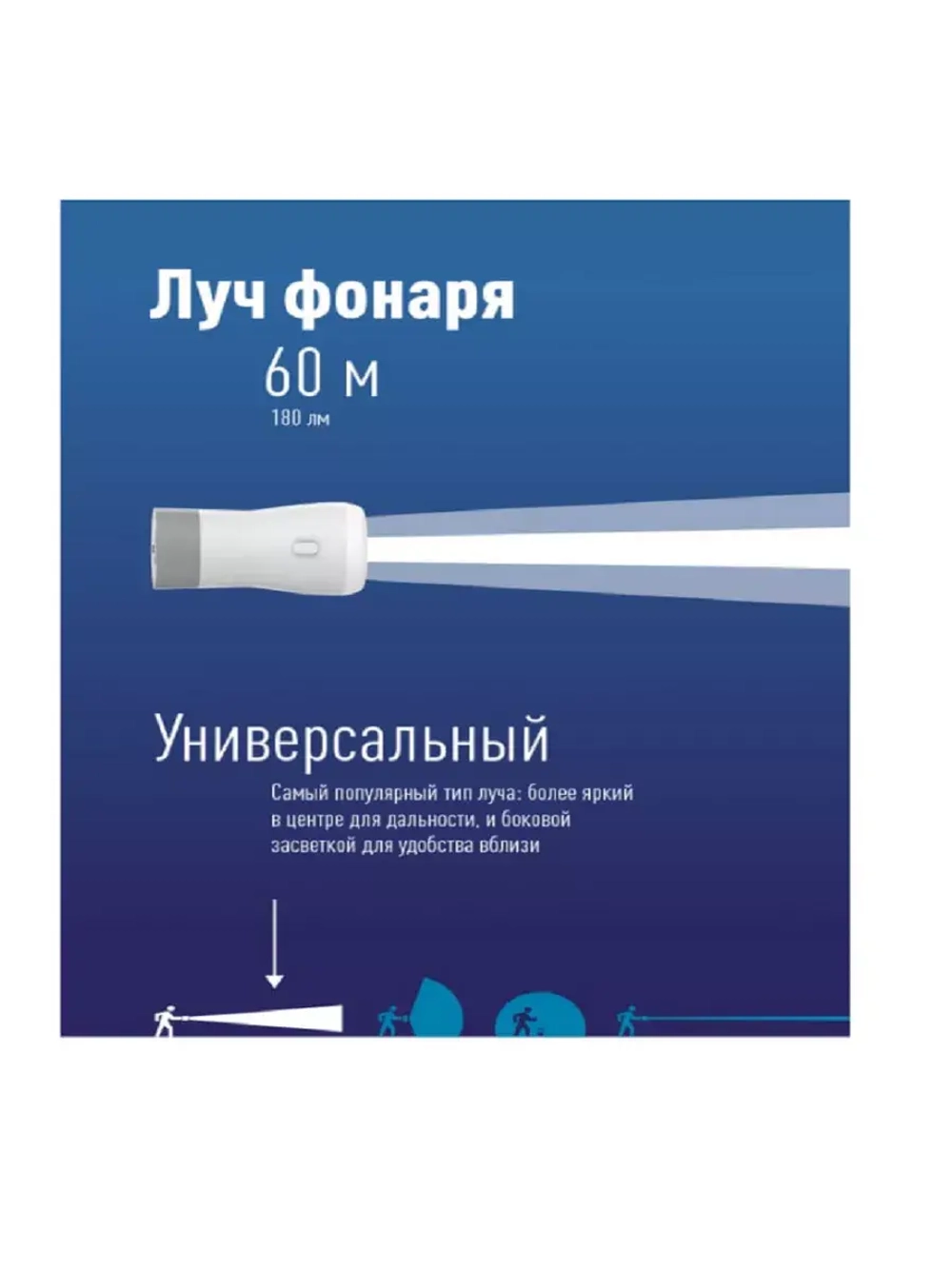 Фонарь кемпинговый аккумуляторный ночник KOCAc6017LED