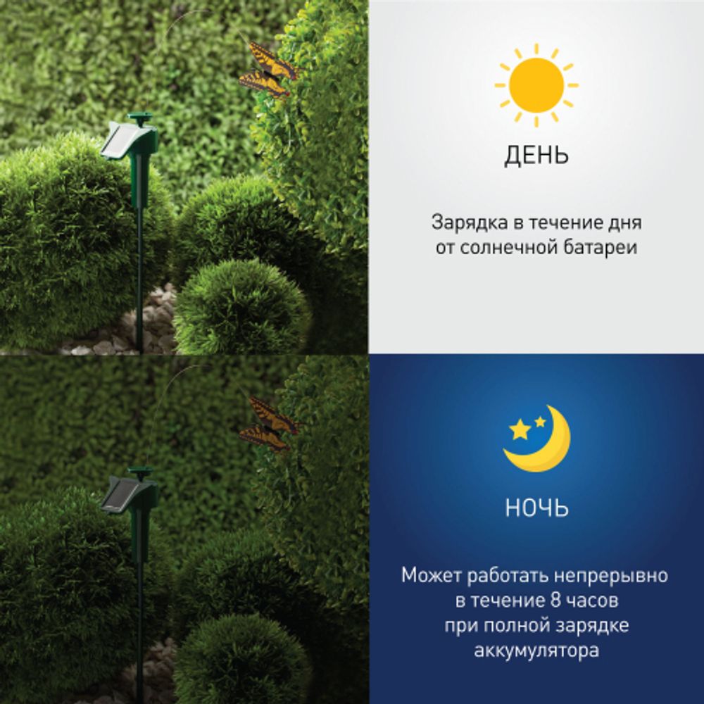 SL-PL42-BTF ЭРА Садовый светильник на солнечной батарее Порхающая бабочка , пластик, цветной, 42 см | Садовые декоративные светильники