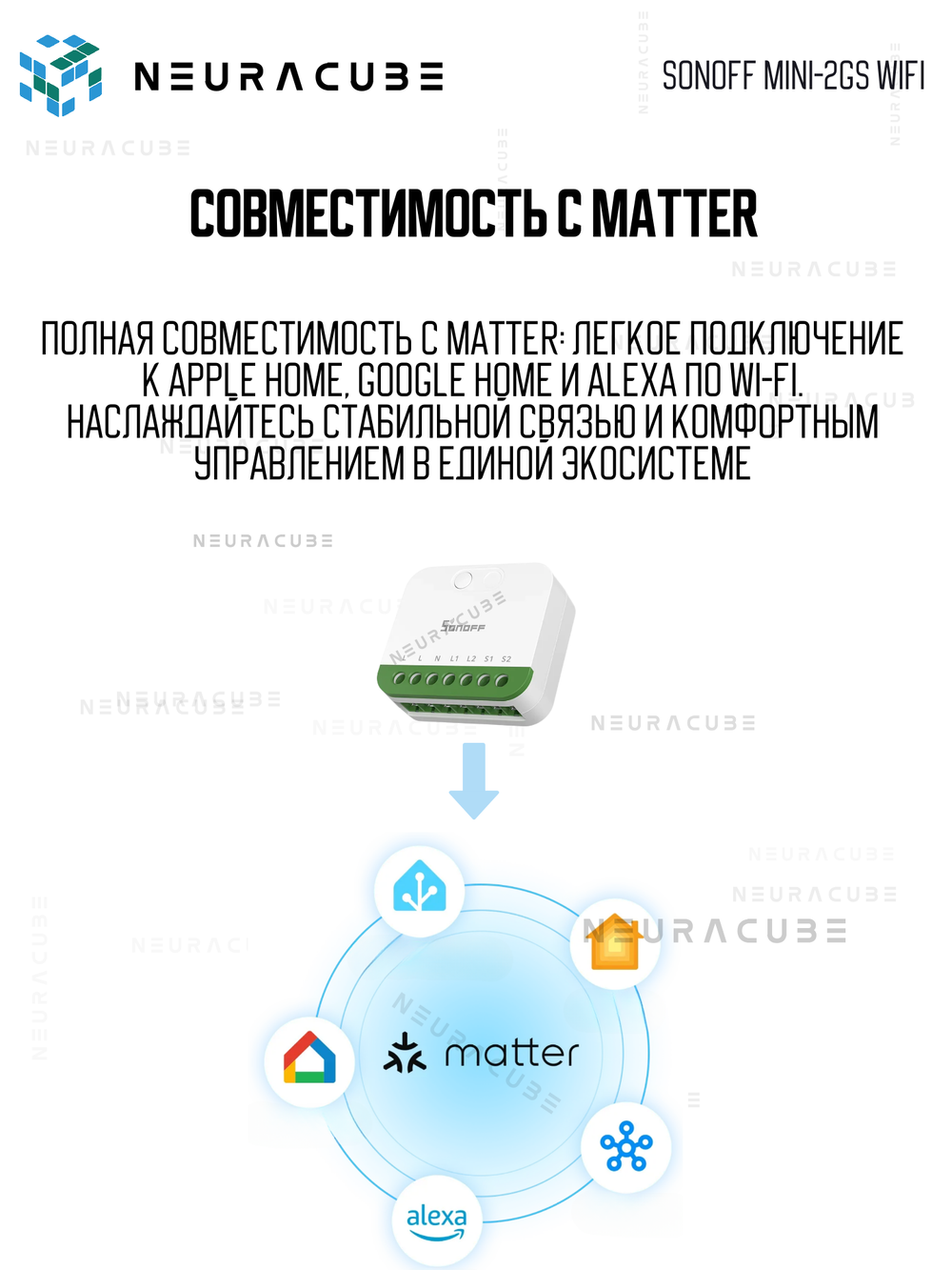 Умное Двухканальное WiFi (Matter) реле SONOFF MINI-2GS (10А/2200Вт-на канал)