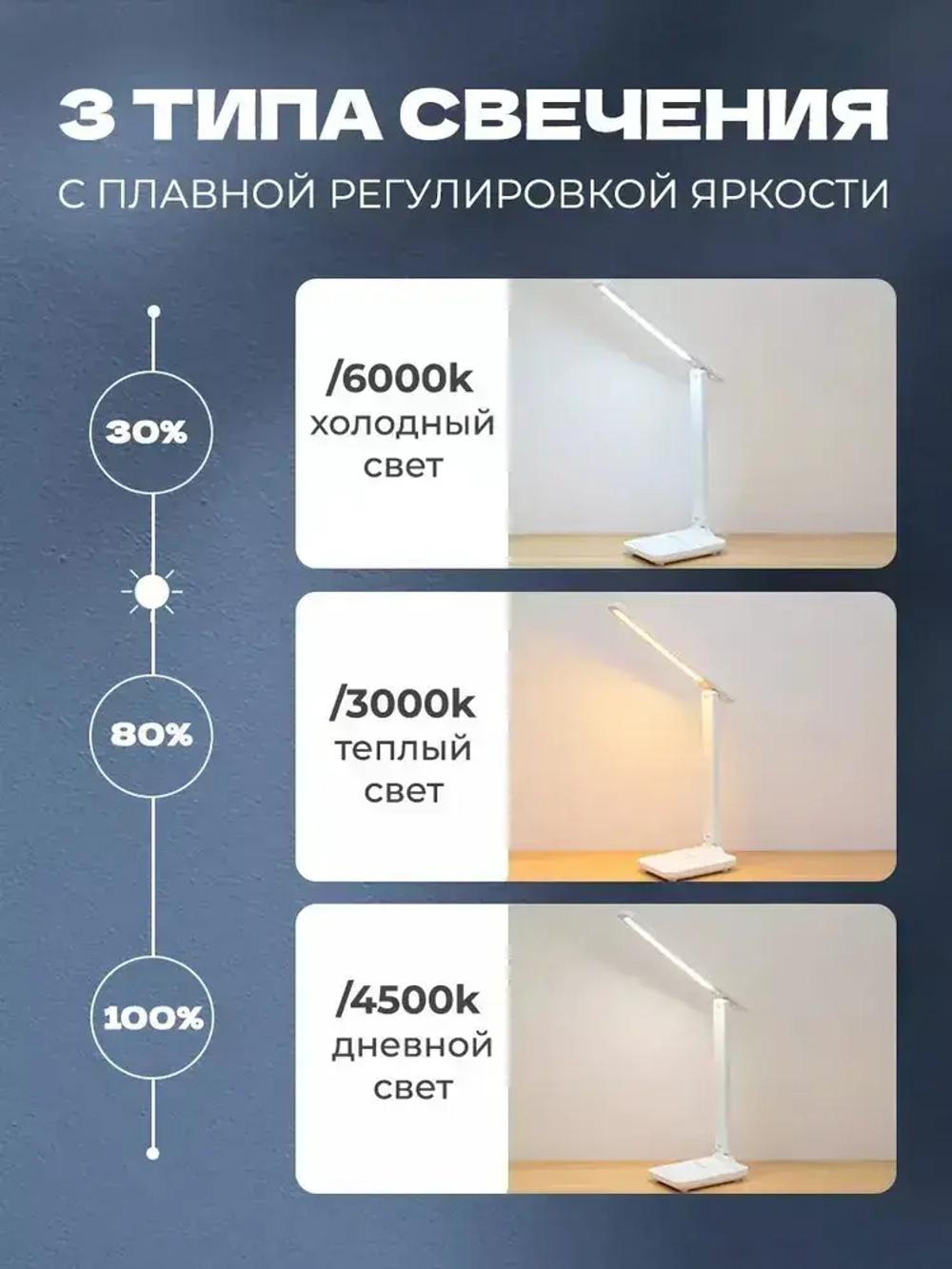 Лампа настольная Smart Street светодиодная, сенсорная, белая