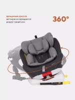 Автокресло RANT basic YC06 "Twist" isofix группа 0+-1-2-3 (0-36 кг)