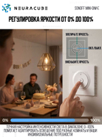 Matter (WiFi) Выключатель с функцией диммирования SONOFF MINI-DIM-E
