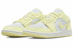 Кроссовки Jordan Air Jordan 1 (Женская размерная сетка)