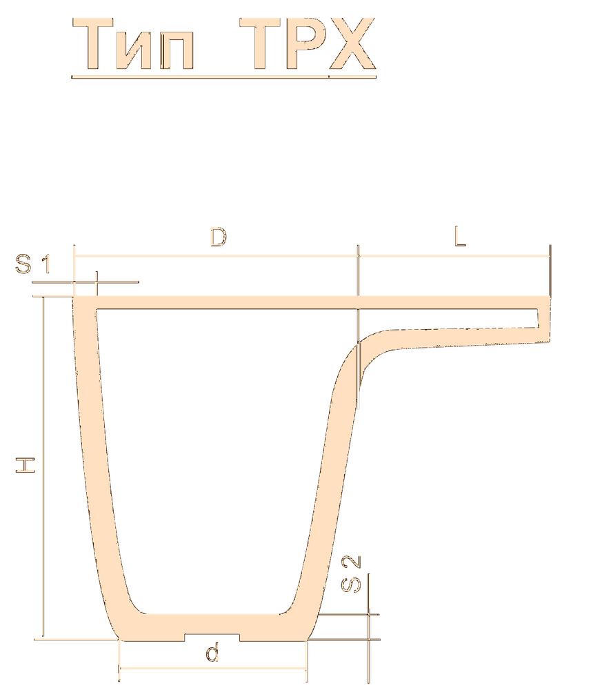 Тигель TPX 300 Lн=150