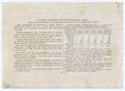 Облигация 50 рублей 1948 год. 3-ий заем восстановления и развития народного хозяйства. Серия № 043605. VF-