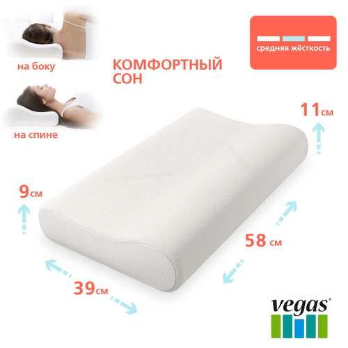 Ортопедическая подушка Ergo Sleep, 50x70