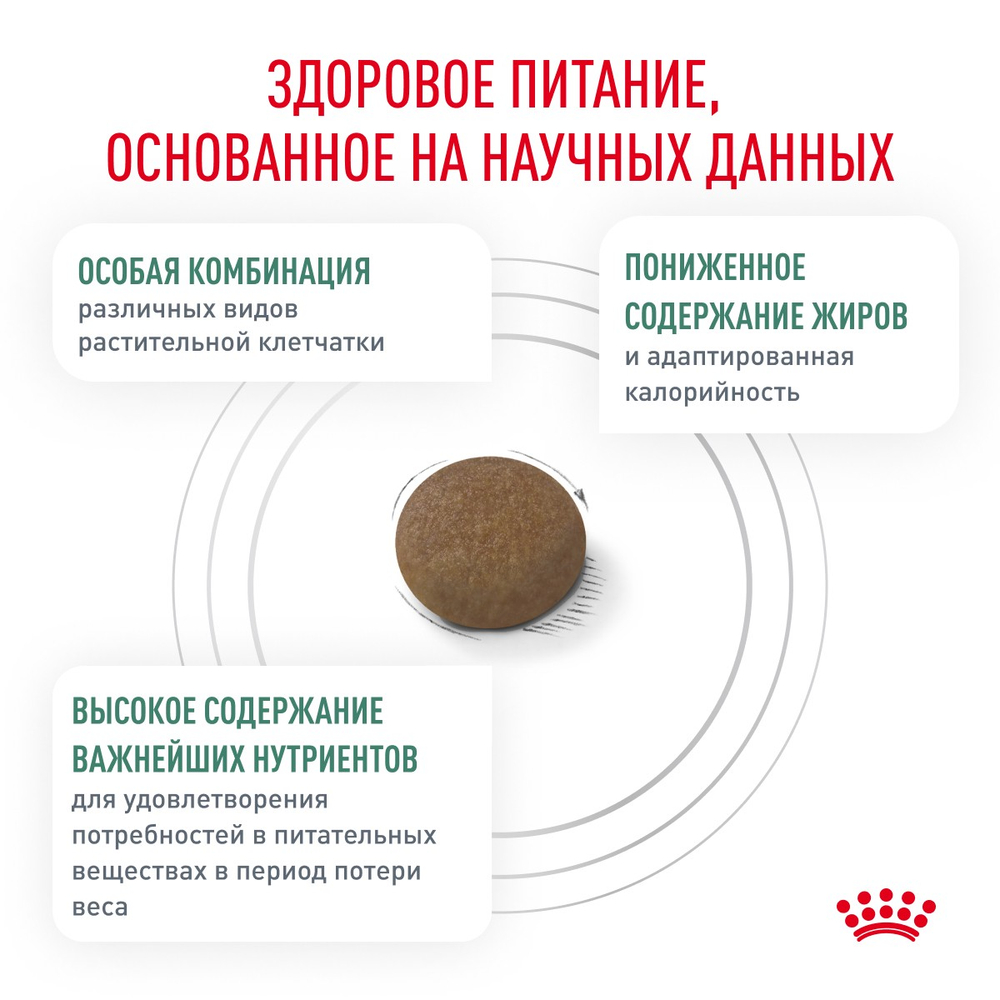 Royal Canin Satiety Weight Management Сэтайети Вейт Менеджмент Корм сухой диета для взрослых кошек для снижения веса 3,5кг