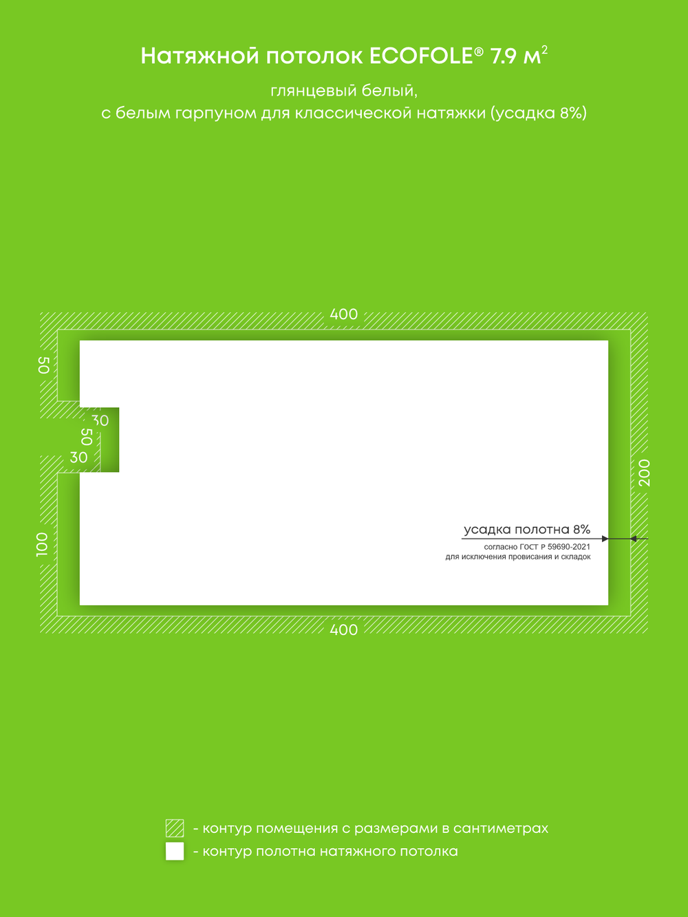 Натяжные потолки 20 м2, 7.9 м2