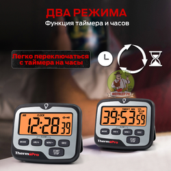 Цифровой таймер ThermoPro TM-01