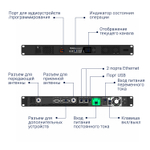 Цифровой ретранслятор Hytera HR1065 UHF