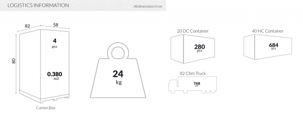 Кресло пластиковое, Siesta Contract Sky, желтый