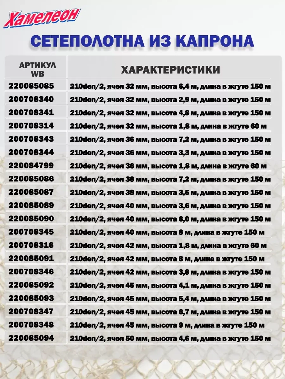 Сетеполотно капрон 210den/2, яч. 60 мм, высота 12 м кукла