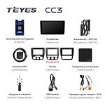 Teyes CC3 10,2"для Volkswagen Jetta 5 2005-2010