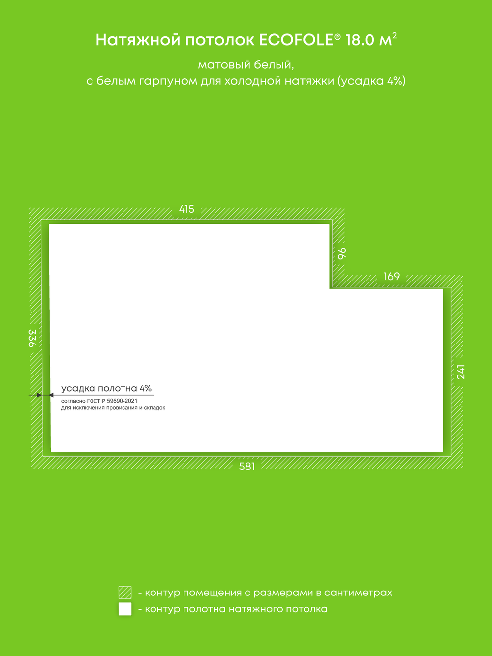 Натяжные потолки 18 м2, 11.5 м2, 3.1 м2, 1.5 м2