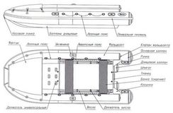Надувная лодка Фрегат M-480 FM Jet серая