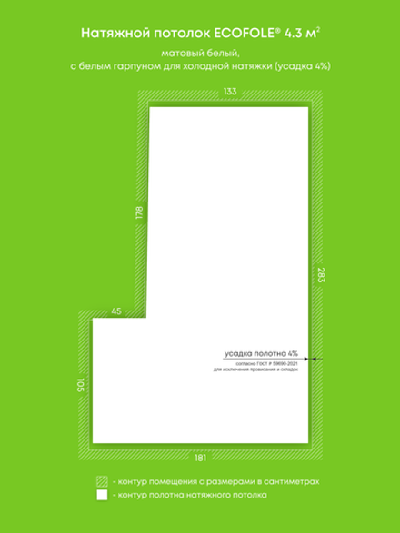 Натяжные потолки 4.3 м2, 2.1 м2