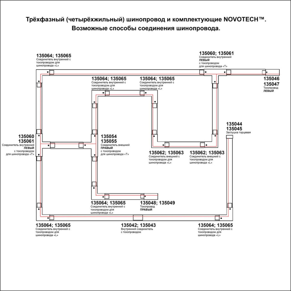 135236 PORT NT24 256 черный Трехфазный (четырехжильный) шинопровод 1м, в комплекте заглушки 2шт IP20 220V