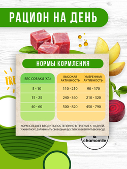 Airi lamb and chamomile. Мясо ягненка и ромашки
