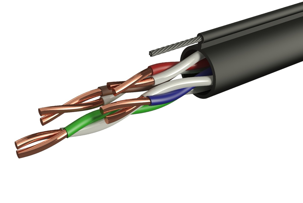 Кабель ТЦППт 1х2х0,64
