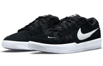 Кроссовки Nike SB Force 58 'Panda' CZ2959-001