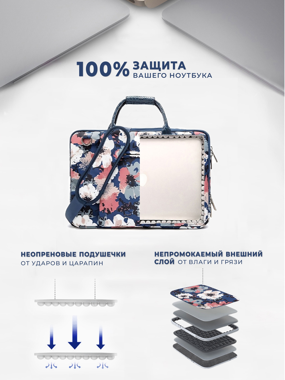 Сумка для ноутбука 15,6" и 17" с ремнем на плечо c функциональным дополнительным отделением (Цветы)