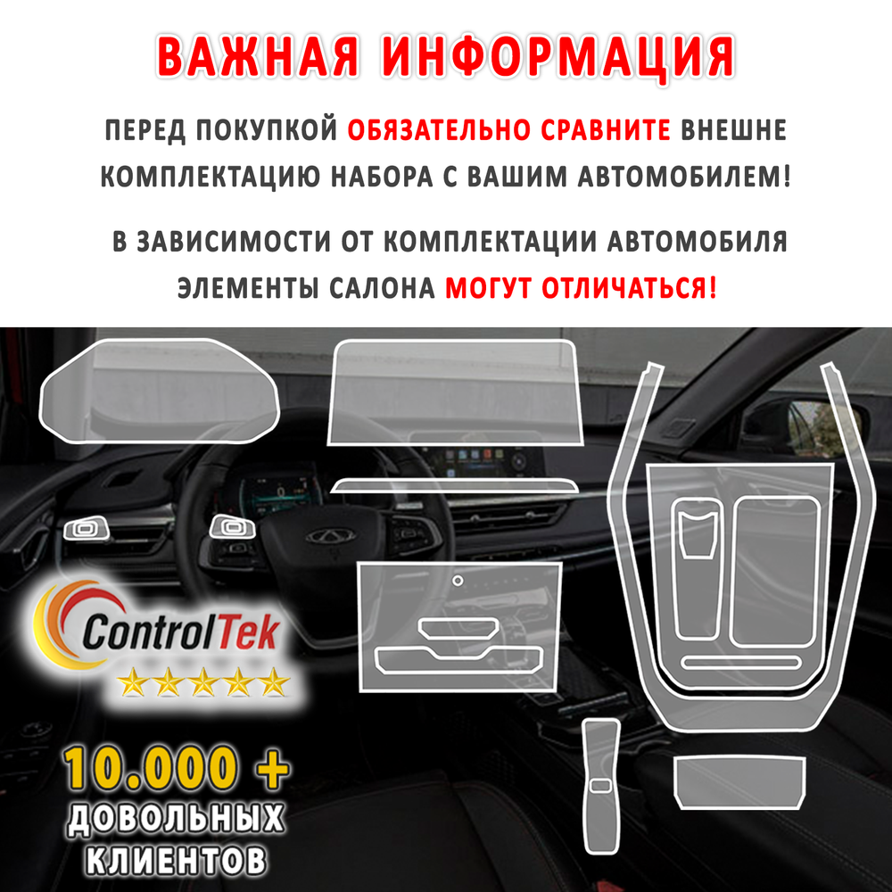 Chery Tiggo 7 Pro (2020) - комплект защитных пленок 8 в 1. Пленка защитная ControlTek HYBRID со слоем TOP COAT. Толщина: 6 mil. (175 мкм.)