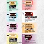 Бенто торт с Пряничным домиком и подсветкой | новый год | рождество | подарок | тайный санта