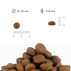 Сухой корм FARMINA N&D Ancestral Grain Adult Mini для взрослых собак мелких пород с ягненком и черникой - 2,5 кг