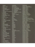 Коллекция часть девятая