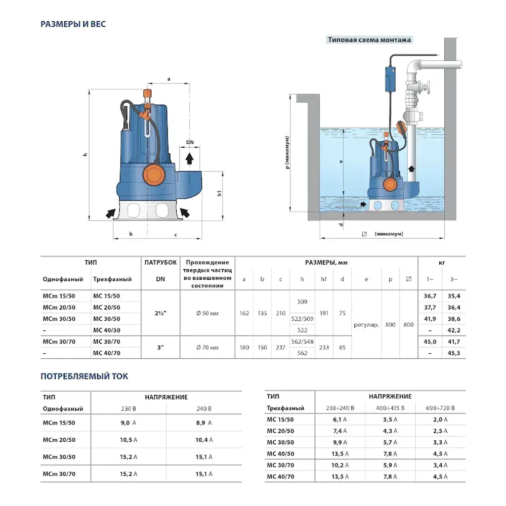 Насос фекальный Pedrollo MC 40/50, 48SGM94050A