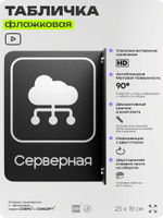 Табличка Серверная флажковая на стену, двусторонняя с крепежом, 19 х 25 см, для офиса, кафе, ресторана, серия COSMO, Айдентика Технолоджи