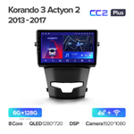 Teyes CC2 Plus 9"для SsangYong Korando 3 2013-2017