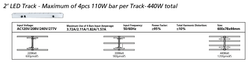 Кронштейн Nanolux Track TR2 для панелей LED BAR