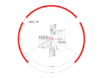 Прицел Vector Optics Constantine 1-8x24 RAR FFP, VCO-1 MIL, подсветка красная, 30мм, 0.1 MIL, IPX6, 500г