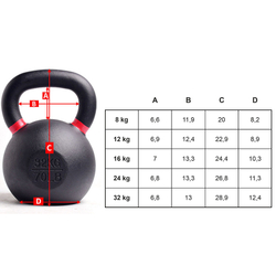 Гиря 24 кг ФТ (черный)