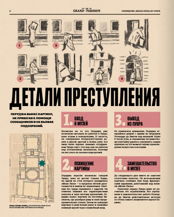 Знаменитые ограбления