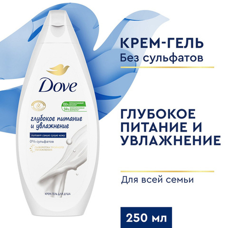 Dove 250мл Крем-гель д/душа Глубокое питание и увлажнение