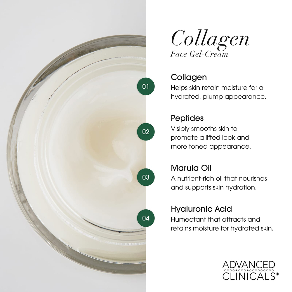 Advanced Clinicals, Collagen, увлажняющее средство Multi-Lift, 59 мл (2 жидк. унц.)
