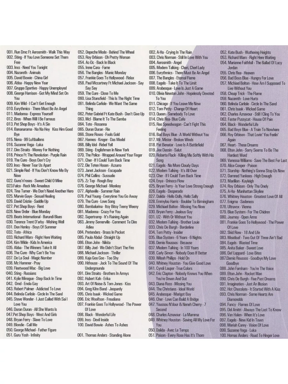 Звезды дискотек - часть 5 (Клипы DVD)