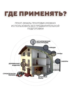 Грунтович Грунт-эмаль Быстросохнущая, Гладкая, Матовое покрытие, 1.8 кг, коричневый