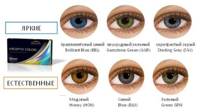 Ежемесячные цветные контактные линзы Air Optix Colors (уп. 2 линзы)