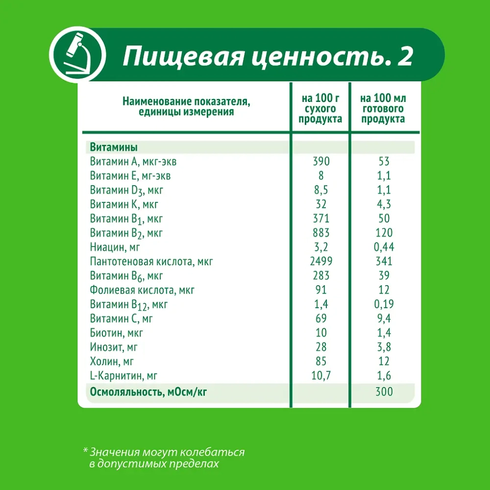 Смесь молочная Малыш 1 Истринский 350 г с 0 месяцев