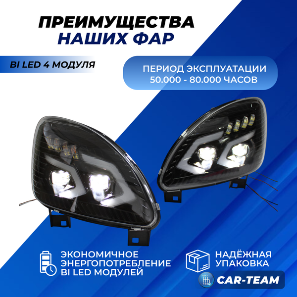 Фары Газель Бизнес передние в стиле Mercedes AMG с 4-мя Bi LED модулями и плавающими поворотниками, черная маска (Китай)