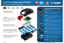 Зарядное устройство для Li-Ion АКБ ЗУБР Профессионал 20В, 6А, тип T7 RT7-20-6